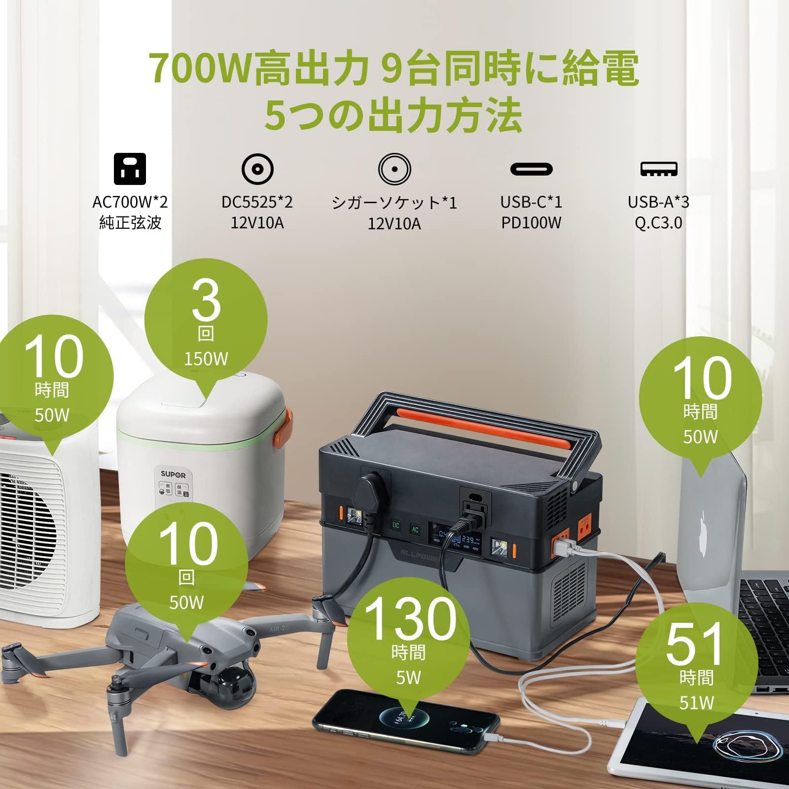 Amazon | ALLPOWERS（オールパワーズ）S700 PRO ポータブル電源 小型