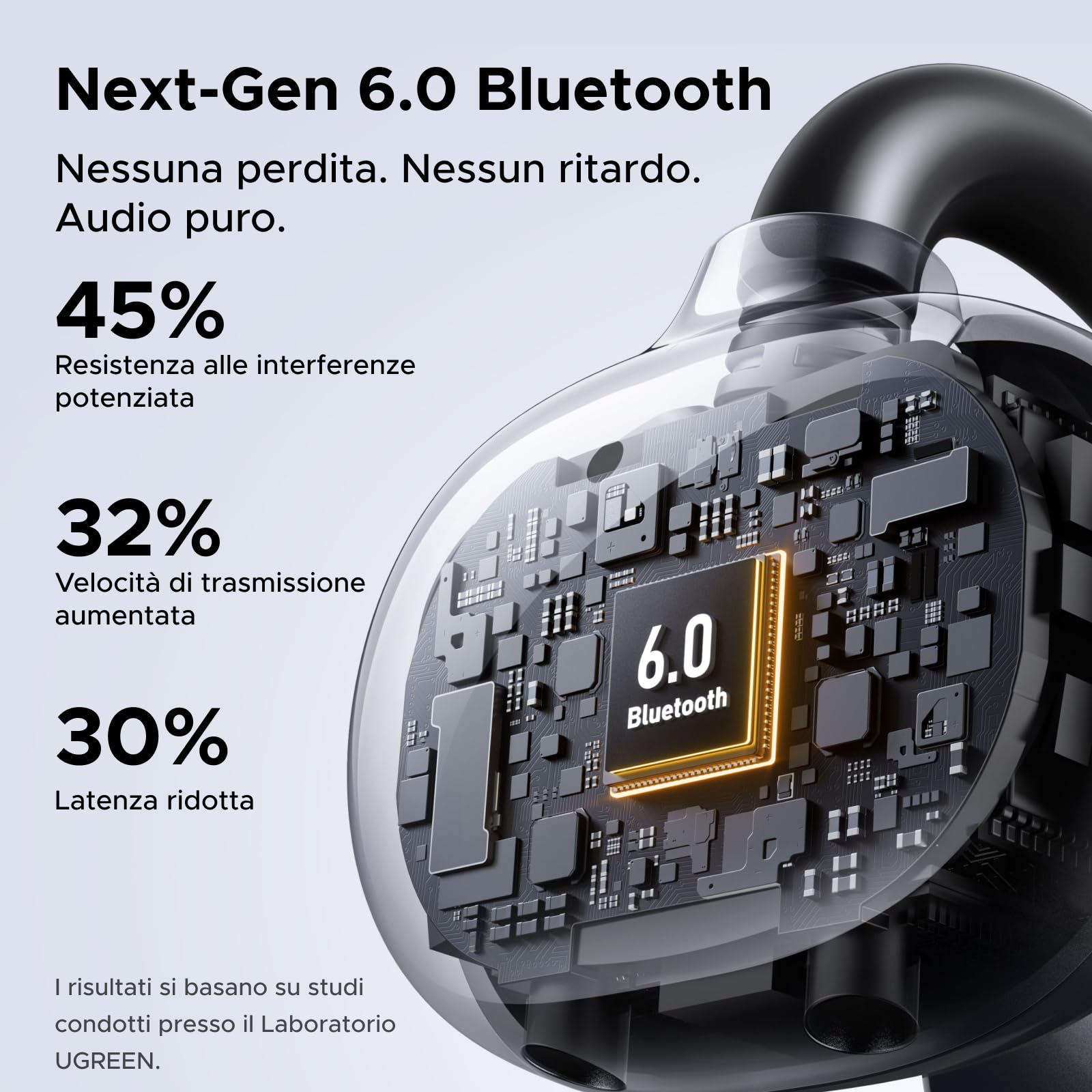 UGREEN HiTune Clipbuds Cuffie Senza Fili Bluetooth 6.0 con Clip Apertura Orecchio Riduzione del Rumore con ENC AI 4 Microfoni Personalizzazione APP 30H Riproduzione Ricarica Rapida USB C IPX5 Nero