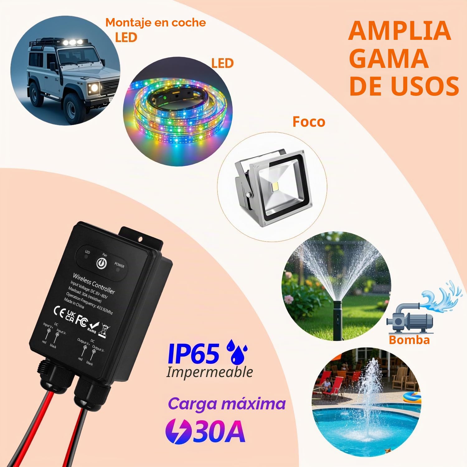 Interruptor con mando a distancia impermeable, 12V/24V/72V CC, Interruptor inalámbrico, Relé de 30A con alcance largo de 50m, para lámparas, ventiladores de techo y aparatos eléctricos, zonas húmedas