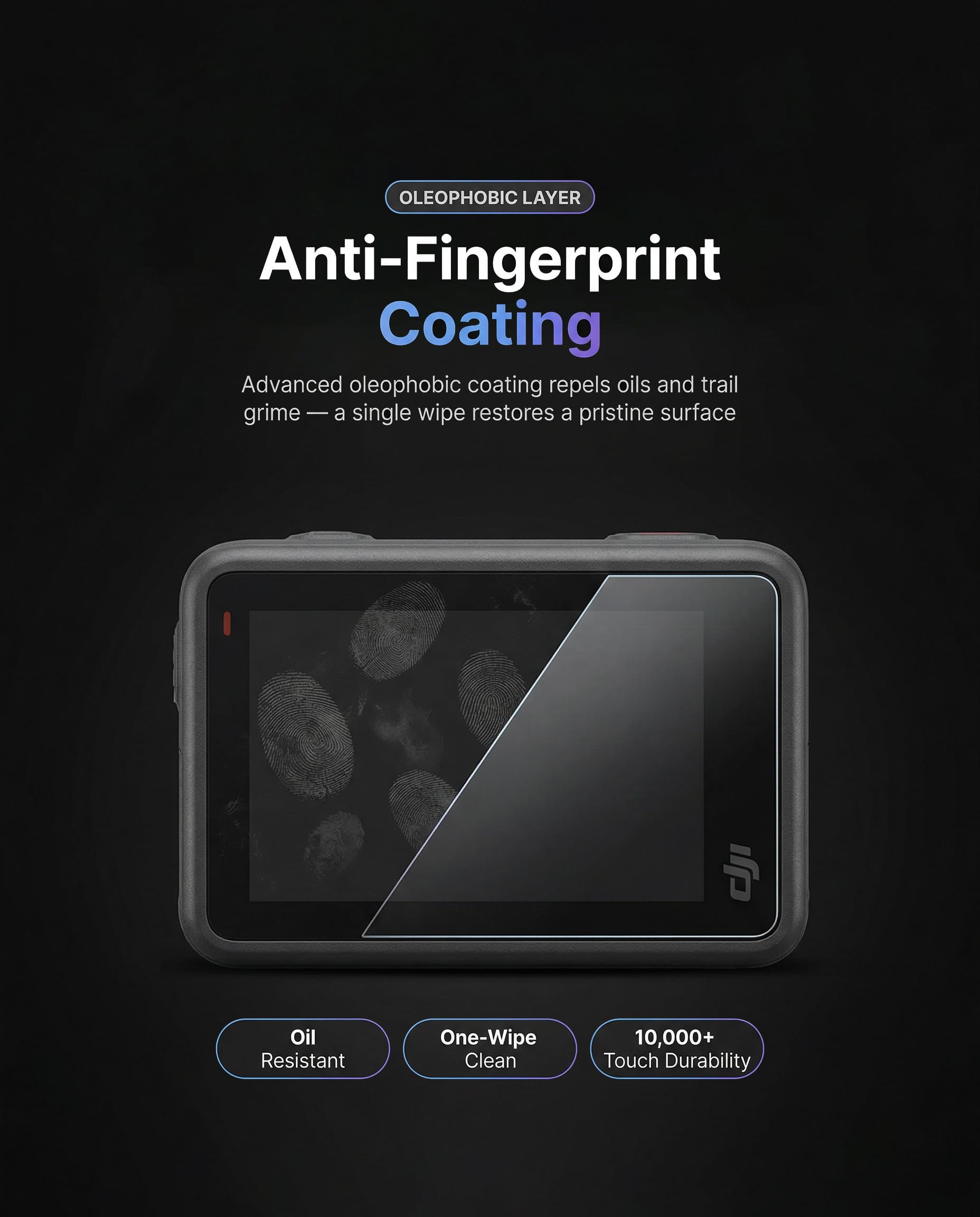 iDaPro Screen Protector+ Lens Protector do DJI Action 6, Szkło hartowane 9H | 2 Full zest. + obiektyw Caps + pudełko ABS. Twardość 9H, odporne na rysy, bez bąbelków, HD, antyodciskowe, łatwy montaż.