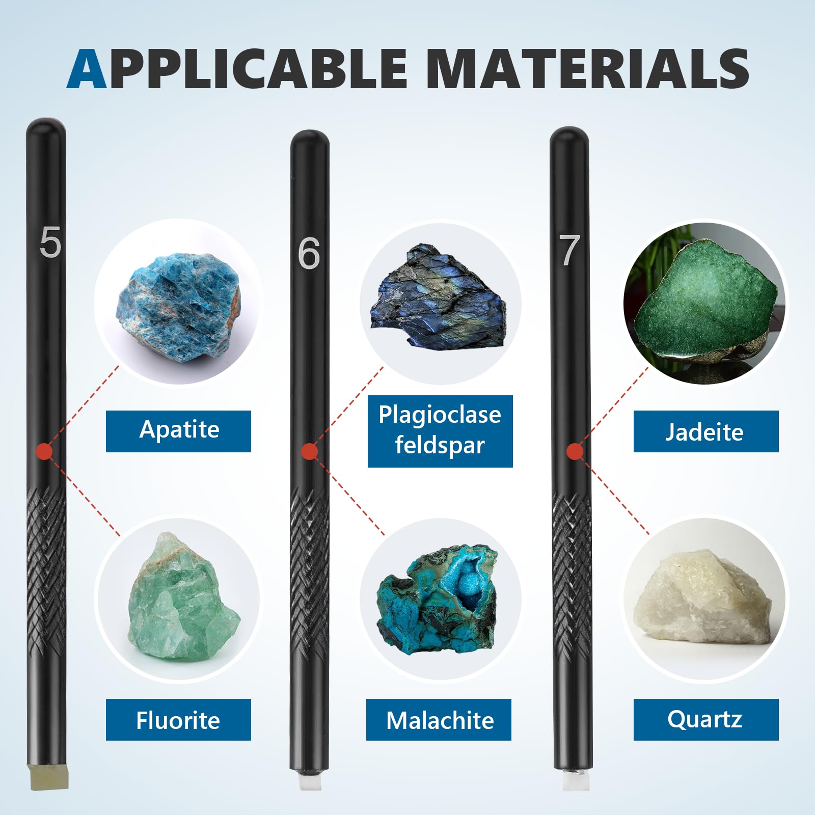 Mohs Hardness Test Kit - Gemstone & Mineral Testing -4