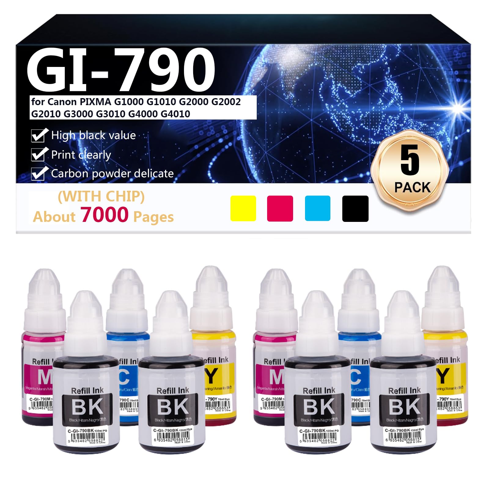 Compatible Canon GI-55 4 Ink Bottle Multipack (Cartridge People) | Cartridge People - View #8