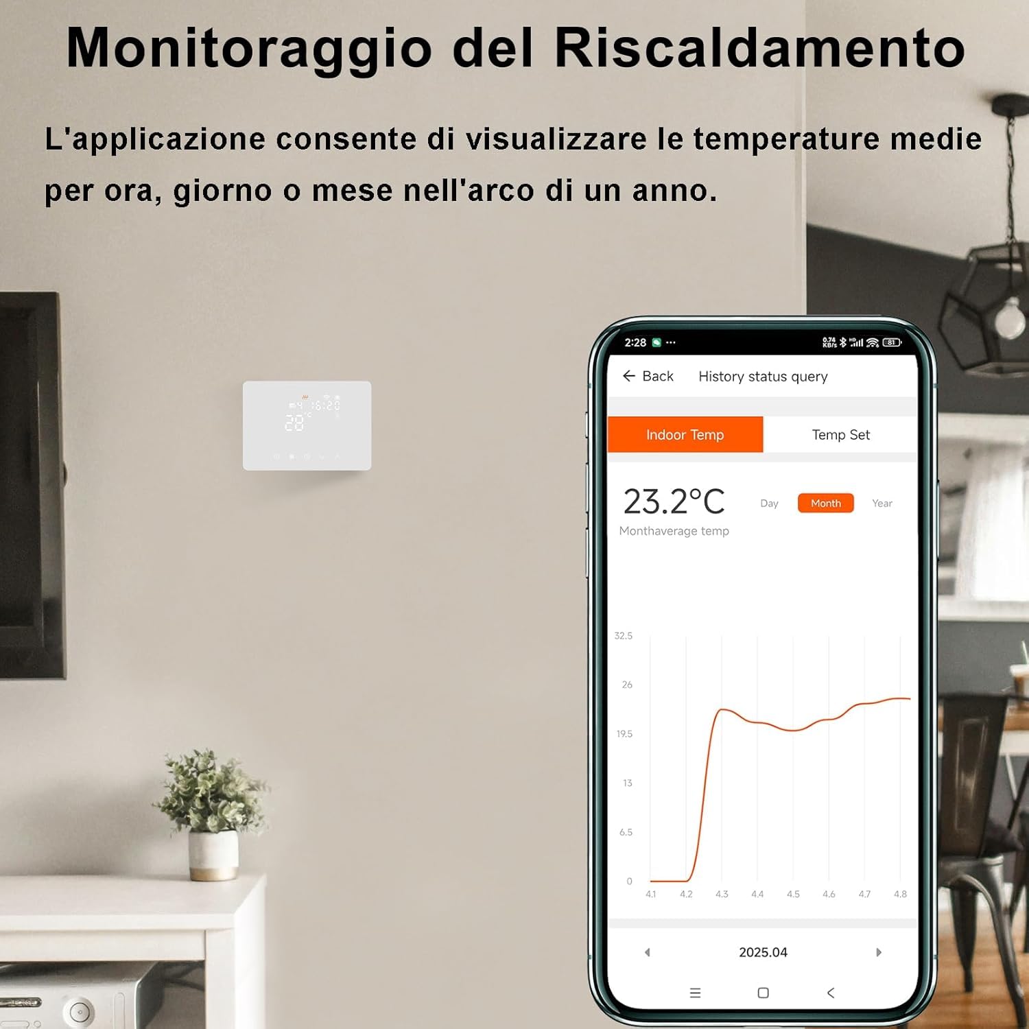 Termostato Caldaia WiFi Programmabile 220V 5A Alexa Compatibile, Cronotermostato Caldaia Digitale Intelligente 503 da Parete, Tuya/Smart Life App Controllo, Contatto Secco, (BIANCO)