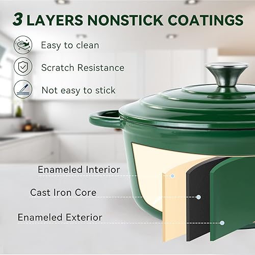 Miniatura 3 de Miereirl Olla de horno holandés esmaltado de 4.5 cuartos de galón con tapa, horno holandés de hierro fundido con doble asa para hornear pan,