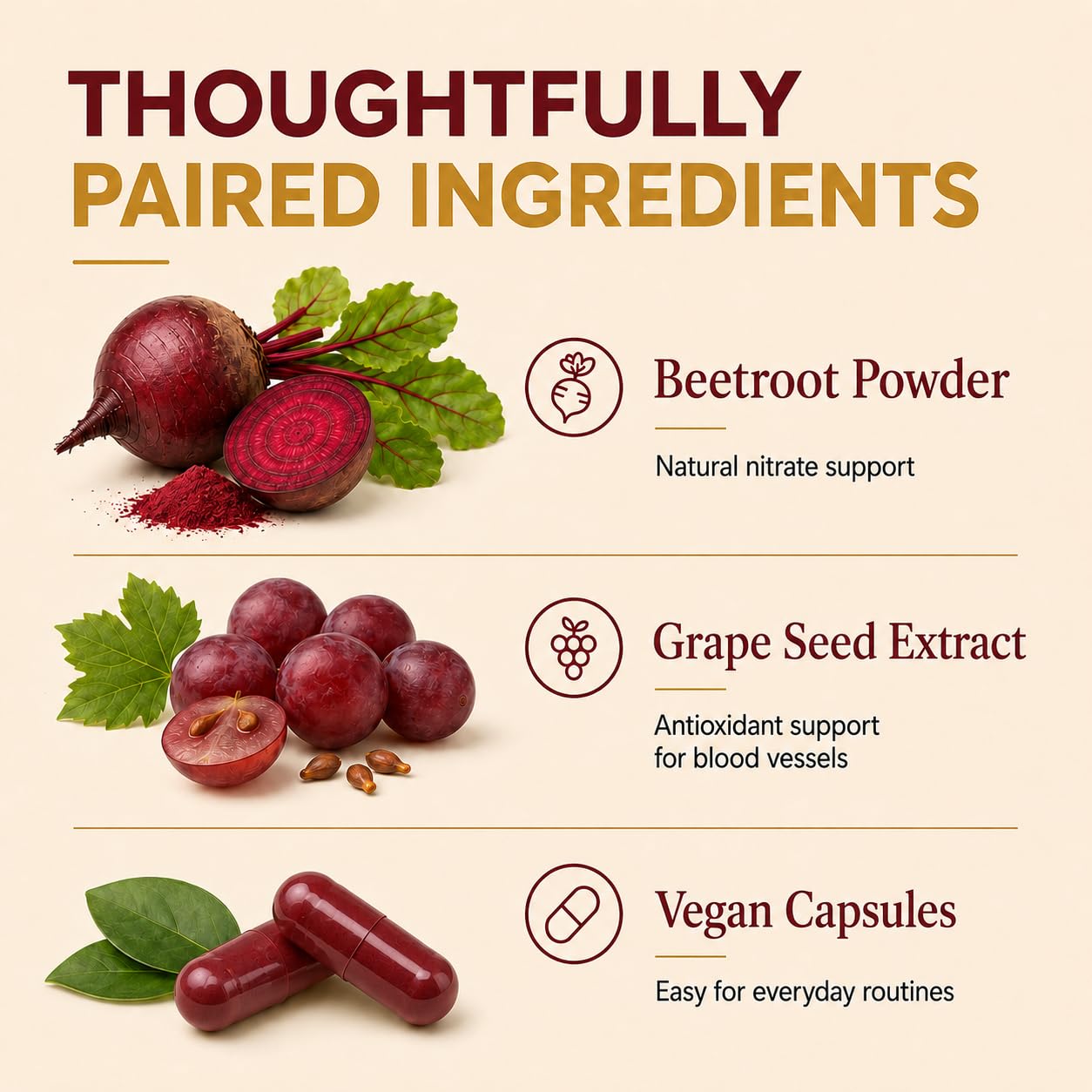 Nutrise Beetroot Capsules with Grape Seed Extract, 3-in-1 Beetroot Capsules, Nitric Oxide Support, Active Lifestyle, Non-GMO, 60 Vegan Capsules — Amazon image 4