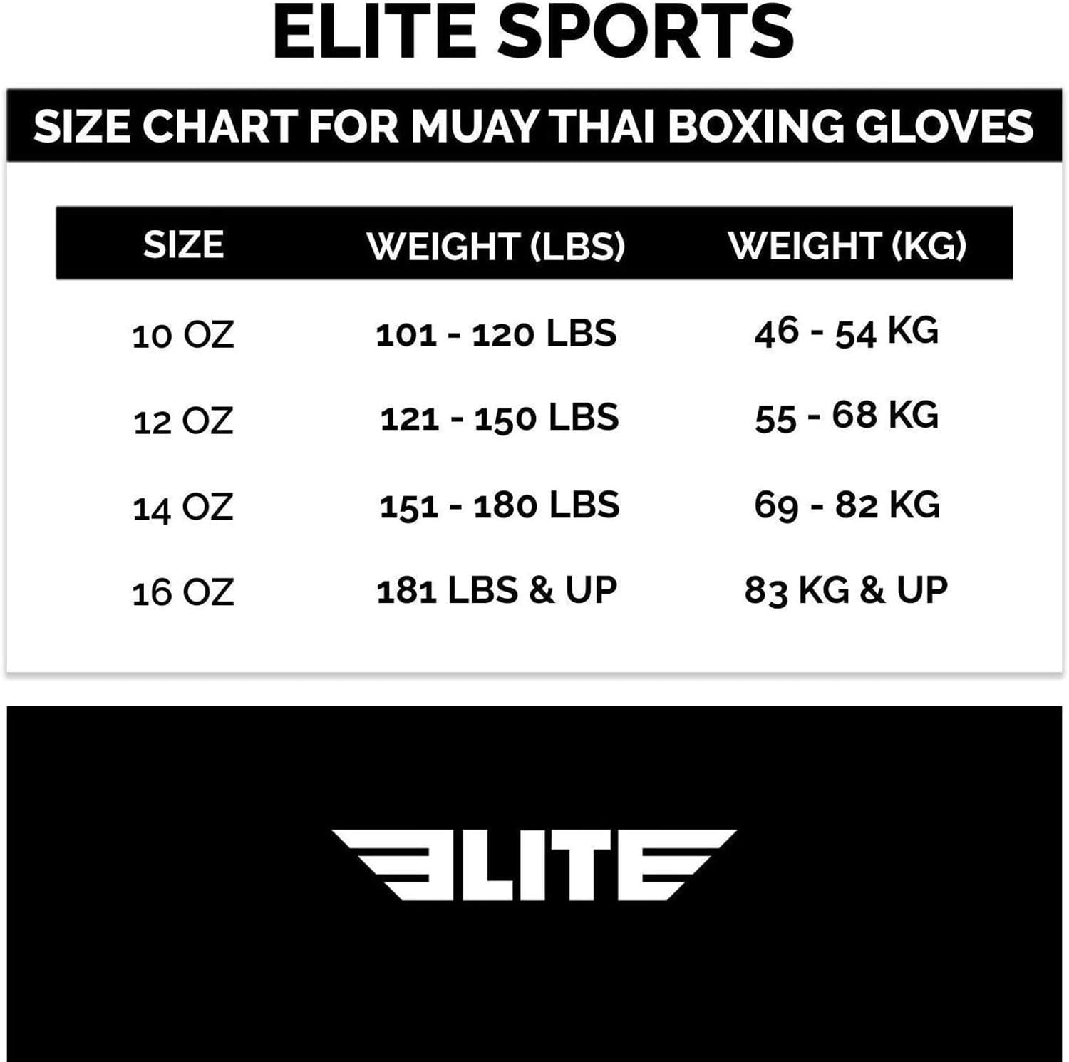 Elite Sports 2021 Muay Thai Gloves, Men’s, Women’s Best Kickboxing Pair of Breathable Gloves : Sports & Outdoors
