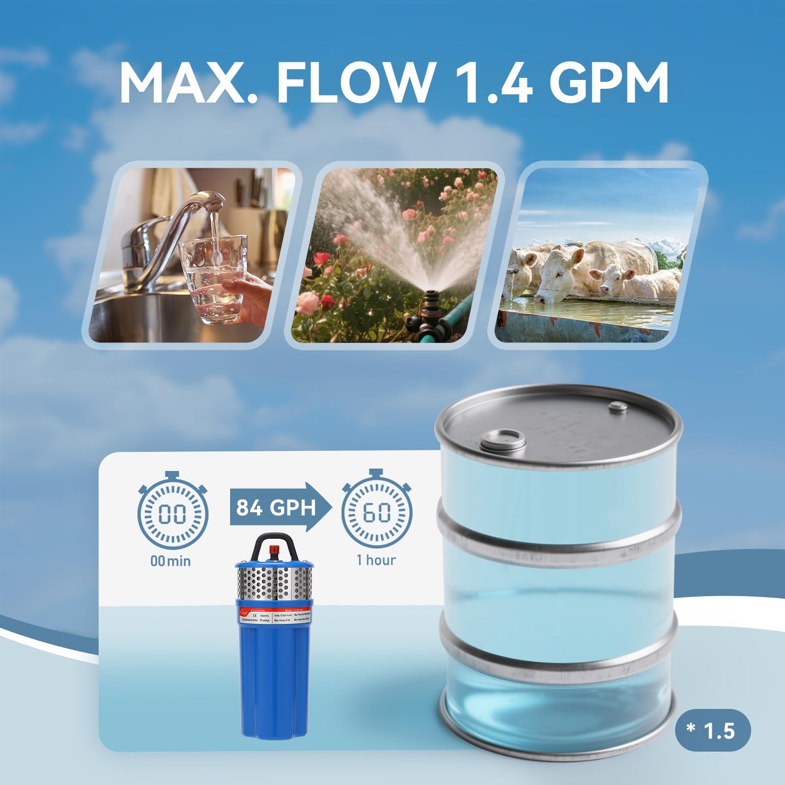 Kit de bomba de agua solar, sistema de bomba sumergible de pozo profundo de