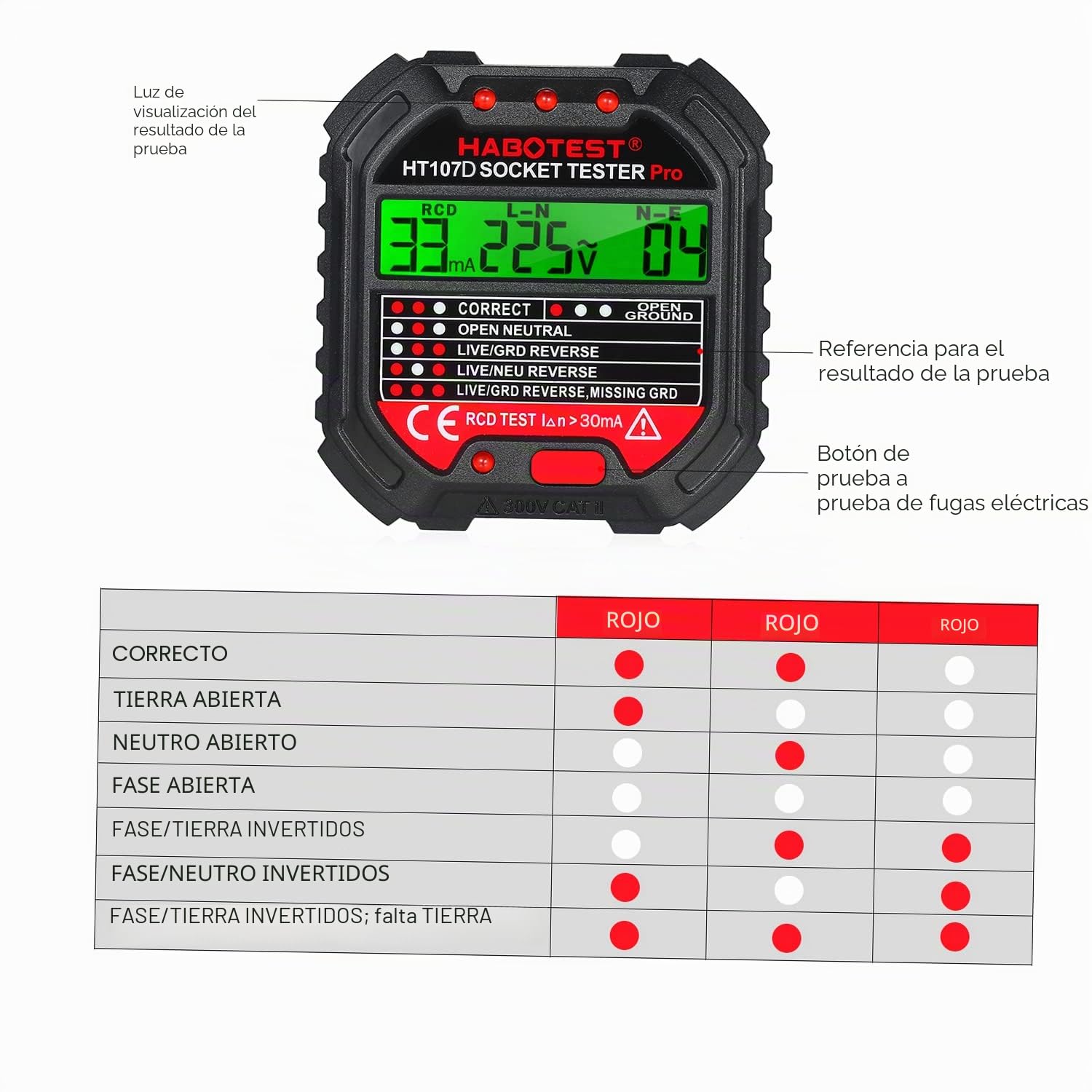 HABOTEST GFCI Outlet Tester with Voltage Display 90-250V Socket Tester Automatic Electric Circuit Polarity Detector de voltaje Breaker Finder HT107D