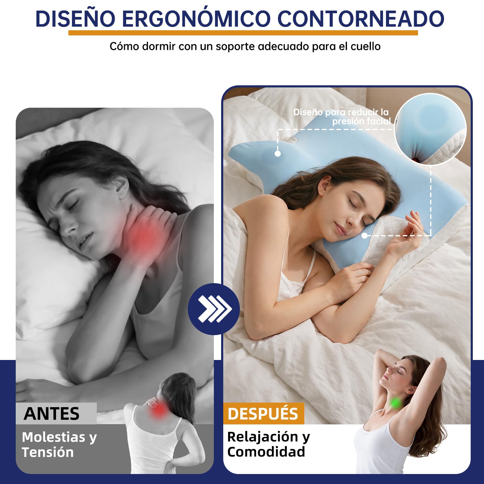Almohada Cervicales y Cuello 2 en 1, Almohada Ergonómica, Almohada Ortopedica Cervical para Soporte de Hombro/Cuello/Cabeza de Lado, Espalda y Estómago 60x43x14/12cm Azul