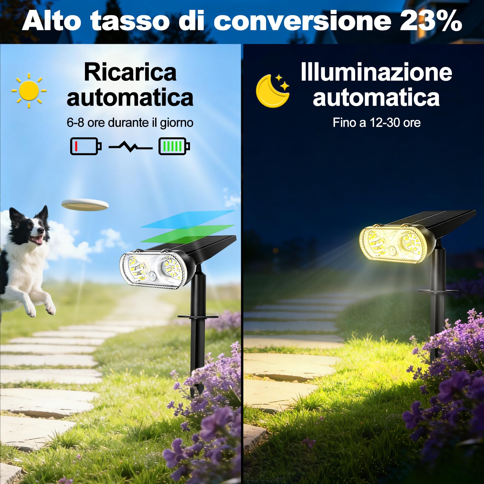 Faretti Solari LED da Esterno con Sensore di Movimento, 4 Pezzi Luci Solari da Giardino 3000K/4500K/6500K, 3 Modalità, Memoria, IP67 Impermeabile per Cortile Vialetto Prato Garage (4 Pezzi)