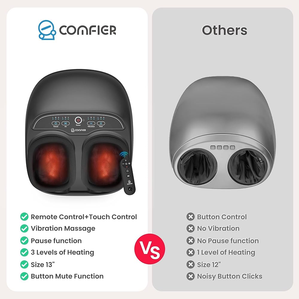 Amazon.com: COMFIER Foot Massager with Heat,Kneading