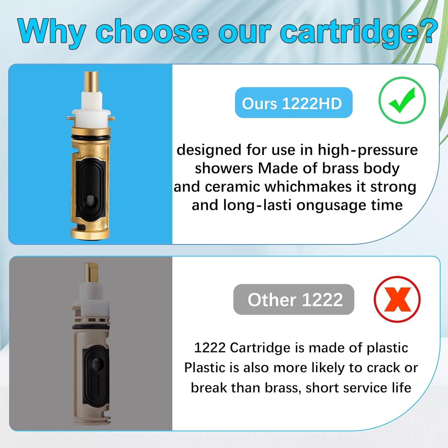 1222HD Replacement Cartridge, Brass Shower Cartridge Replacement, Compatible with Moen for Posi Temp One-Handle Tub Showers/Shower Faucet