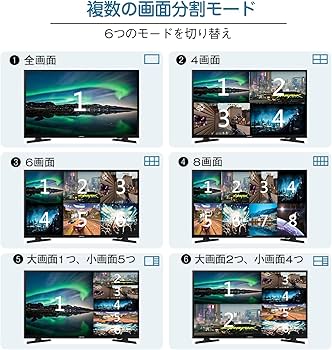 Amazon.co.jp: HDMI 画面切り替え器 8x1 1080p 画面分割切替器 8入力1 Amazon.co.jp: HDMI 画面切り替え器 8x1 1080p 画面分割切替器 8入力1