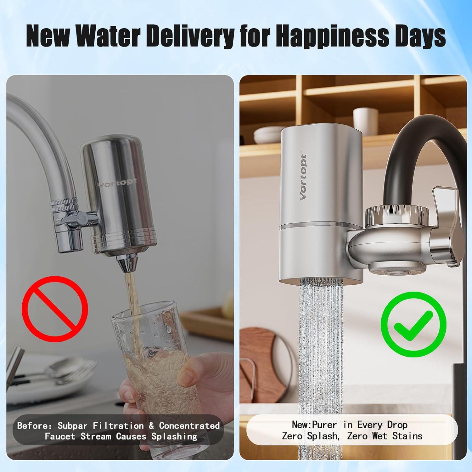 Vortopt Faucet Filter,NSF Certified,400 Gallon High Efficiency Water Purification System, Fast 99% Chlorine & Odor Removal,Modern Simple Silver with 1 Water Filter（T1-Silver）