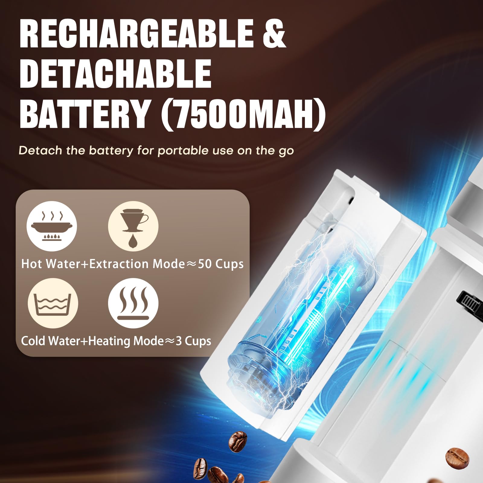 Cafetera de Cápsulas Portátil, 3 en 1 Cafetera Espresso para Cápsulas y Café Molido, Máquina de Espresso Eléctrica de Calentamiento Rápido para Oficina, Viaje, Camping y Hogar (Negro)