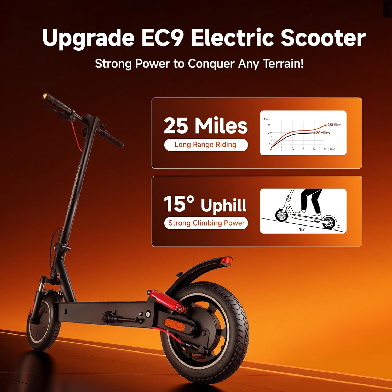 ECOROAD EC9/10 Electric Scooter for Adults, 500/750W Motor & 21/25 MPH & 25/35 Miles Long Range, 10" Tires with Dual Suspension, Foldable Commuting E Scooter with App Control