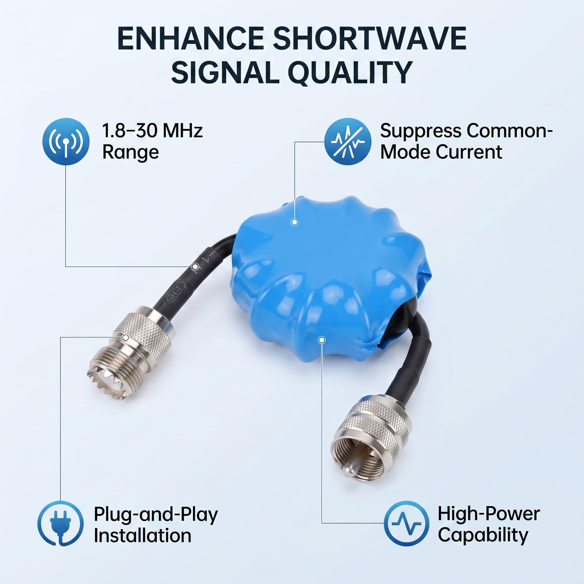 Eujgoov Bobina di Arresto in modalità Comune HF Balun di Corrente 1:1 1,8-30 Mhz con Connettore M per la Riduzione del Rumore Dell'antenna a Onde Corte