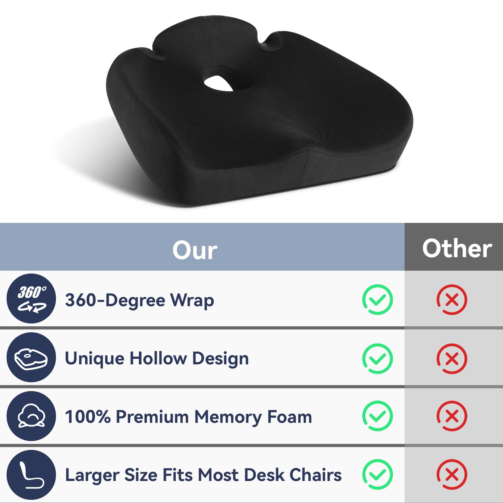 Cuscino da seduta in memory foam per coccige, schiena, coccige, sciatico, sollievo dal dolore sciatico, per sedersi tutto il giorno. Cuscino per sedere per sedia da ufficio, sedia a rotelle,