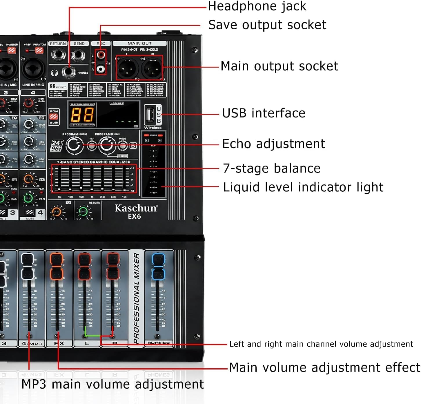 Kaschun EX6 Mixer Side Panel and Main Controls