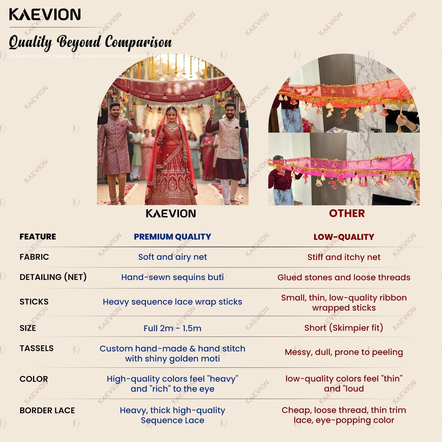 Royal Maroon Bridal Canopy - Dulhan Entry Decor -2 Royal Maroon Bridal Canopy - Dulhan Entry Decor -2