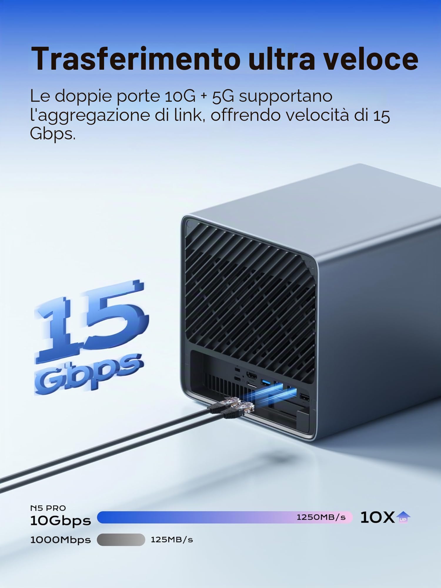 MINISFORUM N5 Air NAS desktop a 5 bay Fino a 174 GB di Spazio di Archiviazione,CPU AMD Ryzen 7 255 (8C/16T),Barebone,Dual DDR5 Slots,1x 10 GbE,1x 5 GbE, 2x USB4 (8K), HDMI 8K, OCuLink, 3x slot M.2
