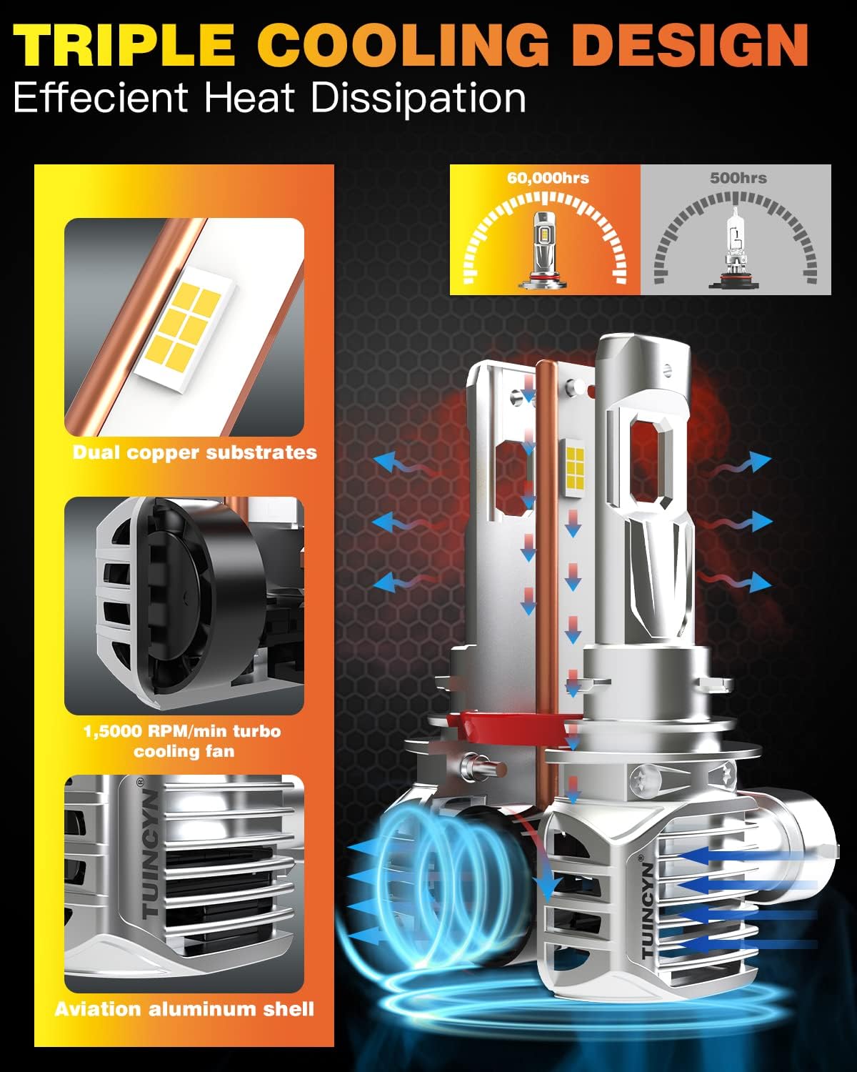 Ampoules LED H11 Voiture – 30000LM, 800% Plus Lumineuses, 6500K Blanc, Compatibles H8/H9, Plug & Play, 2 Ampoules