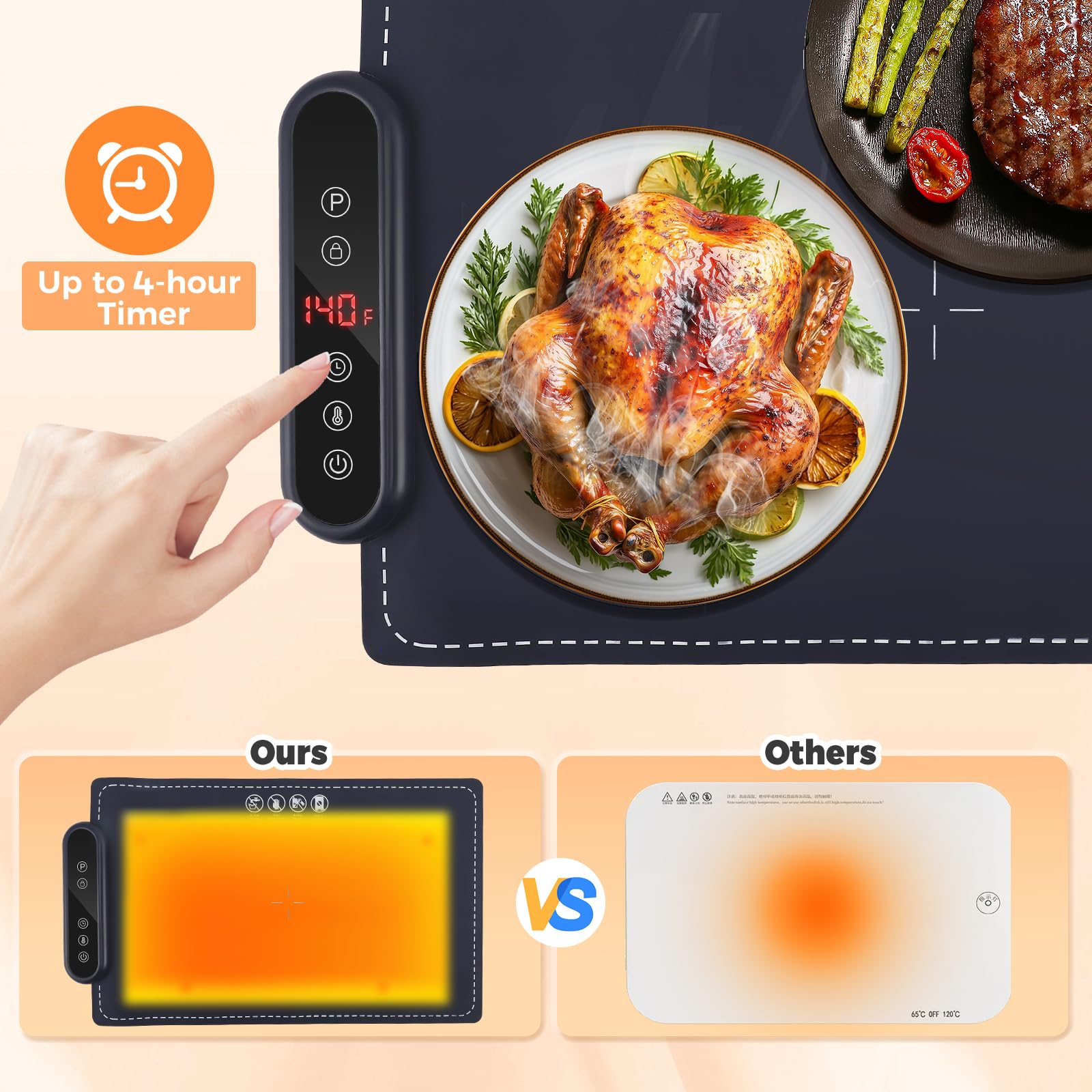 Chauffe Plat Électrique avec 6 Temp（50-100 °C), Laque Chauffante électrique Portable pliable en Silicone Affichage ℃/℉ Facile à Nettoyer pour Buffet, fête, Décongélation, Réceptions Garder au ChaudZ