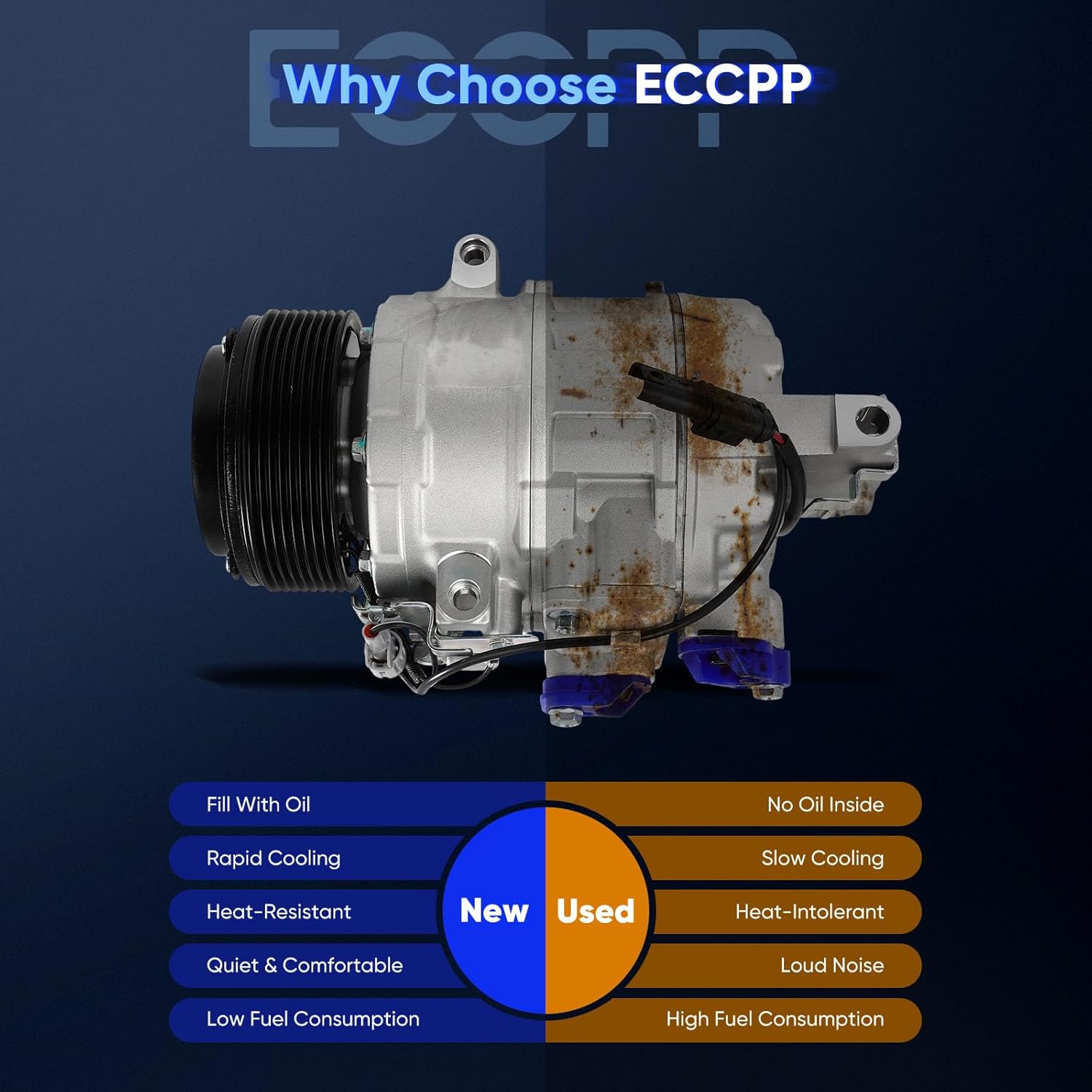 ECCPP A/C Compressor with Clutch 2012-2015 Fit for BMW 335i 3.0L 2011-2018 Fit for BMW X5 X6 3.0L AC Compressor