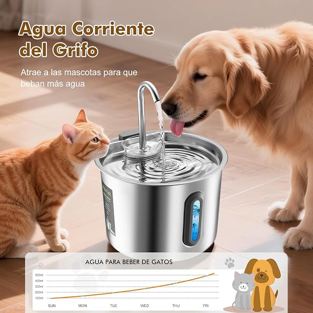 Foto 6 de 8 de Rever Fuente para Gatos Acero Inoxidable 2,2L con Filtro, Silenciosa