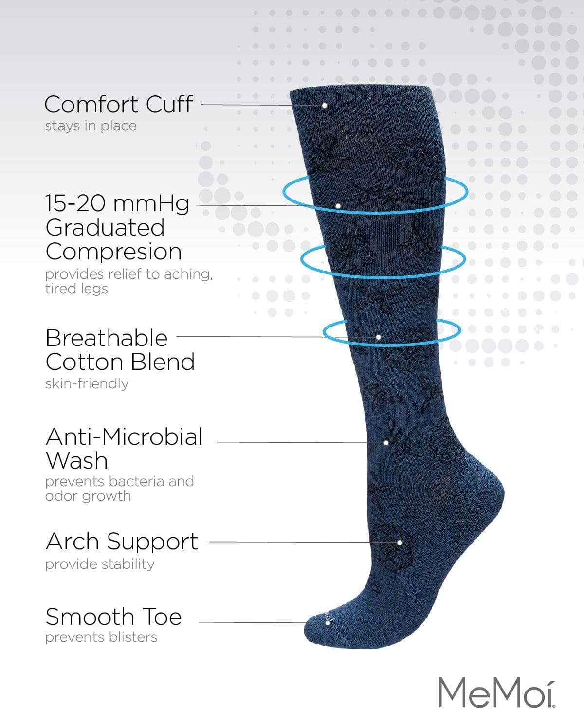 MeMoi Wellfit Women's Floral Cotton Blend 15-20mmHg Graduated Compression Knee Sock