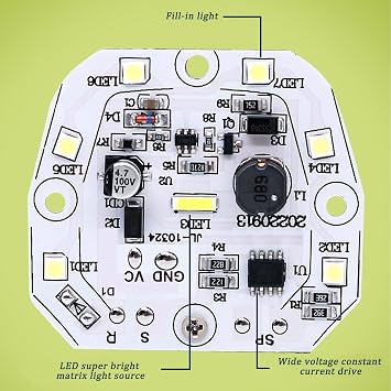 Headlight for Bike, Waterproof Super Bright LED Front Bike Headlight with Horn, Easy to Install Ebike for Electric Scooter and Ebike Light E Light