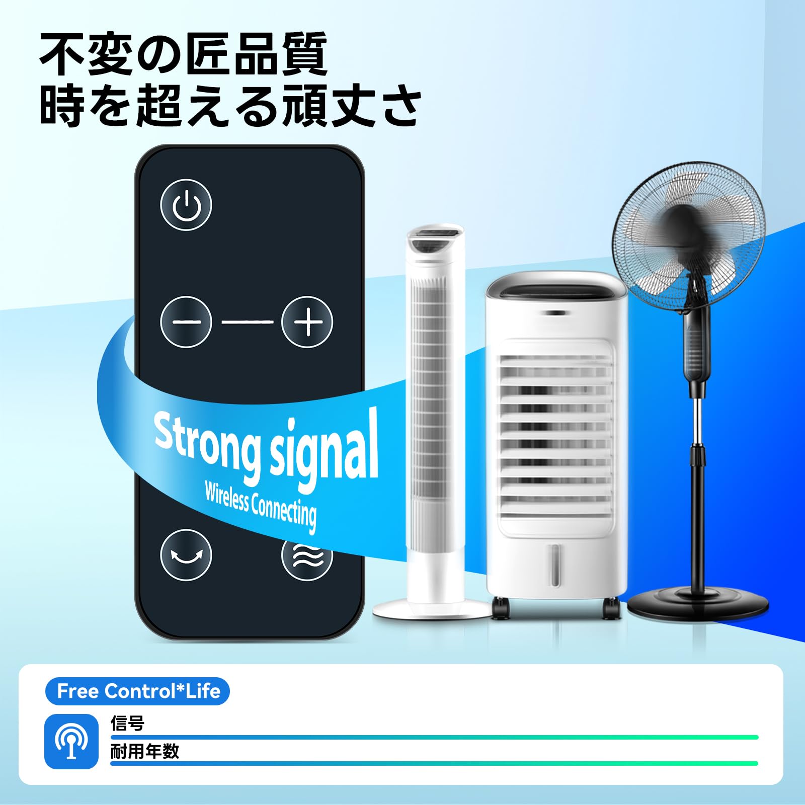 Amazon | 扇風機リモコン 山善用のリモコン YLX-AED30(NV)対応 | WKOLF