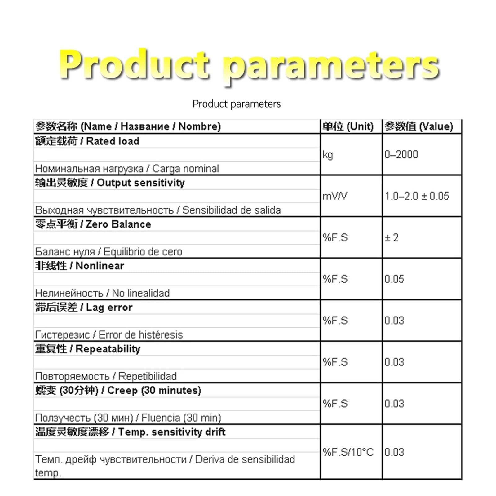 Controllo delle celle di carico e indicatore di forza | Risposta ad alta frequenza a 10kHz for apparecchiature di monitoraggio della pressione industriale(20KG)