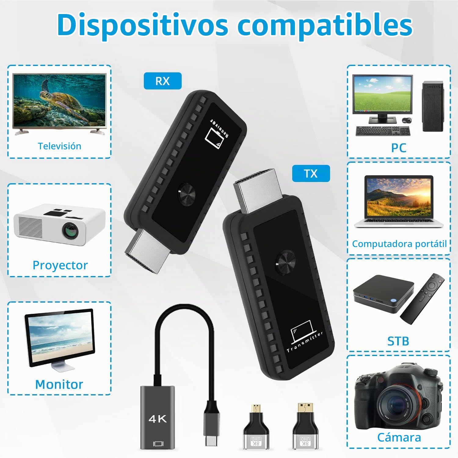 Transmisor y receptor HDMI inalámbrico, extensor inalámbrico HDMI de 1080P a 60Hz portátil para transmitir video y audio a monitor desde portátil/PC/TV Box/proyector