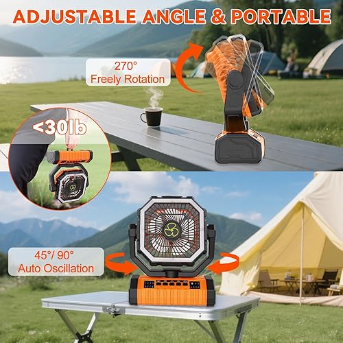 Miniatura 4 de Ventilador de campamento recargable, 20000 mAh ventiladores grandes alimentados por batería, ventilador recargable de 4 velocidades portátil con