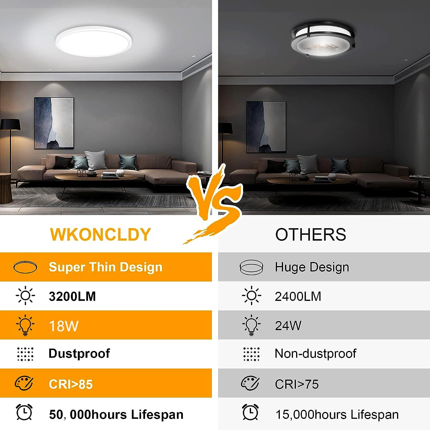 bestyks - Plafon LED Techo 18W, Lámpara Techo para Baño IP54, 3.000 lúmenes, Color Luz Fría (4000K) para Baño, Cocina, Balcón