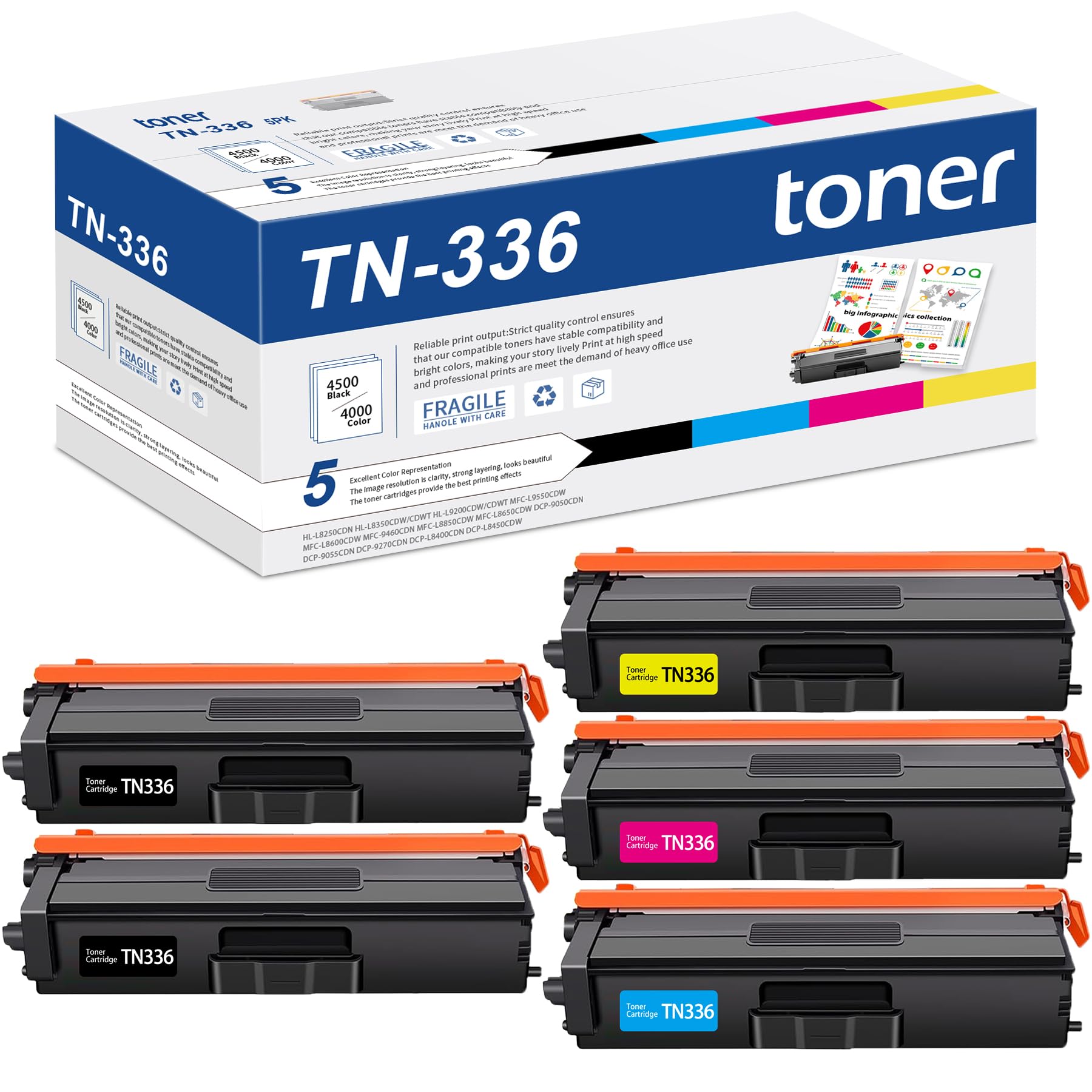 TN336 TN-336 Toner Cartridges 5 Pack: Replacement for Brother TN336BK TN-336 TN331 Toner use with HL-L8250CDN L8350CDW L9200CDW MFC-L8600CDW L8850CDW