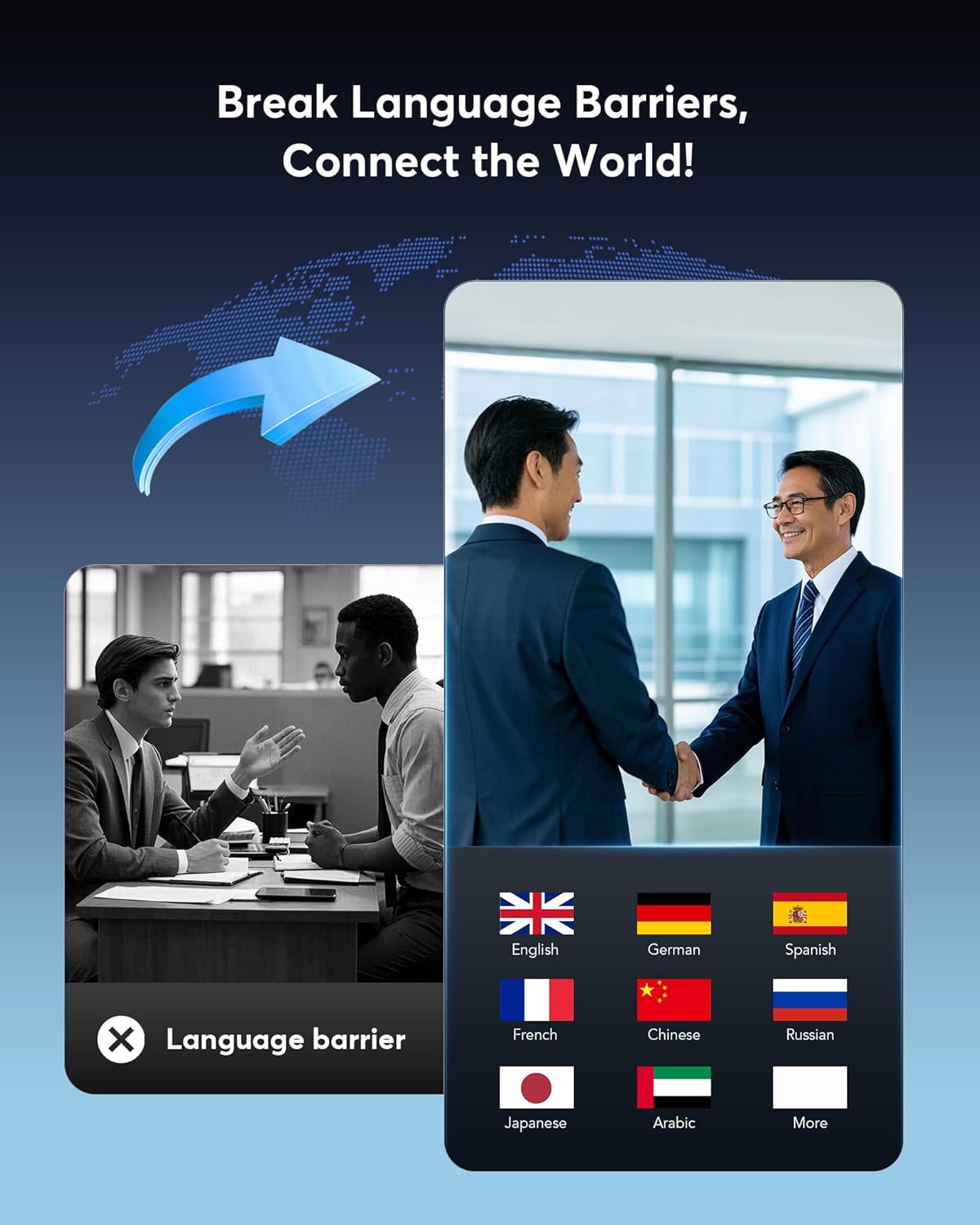 AI Translation Earbuds Real-Time - 144 Languages 3-in-1 Translating Device,Écouteurs traducteurs Anglais-français, Clear Voice Translation with Charging Case for Travel & Learning - Image 4