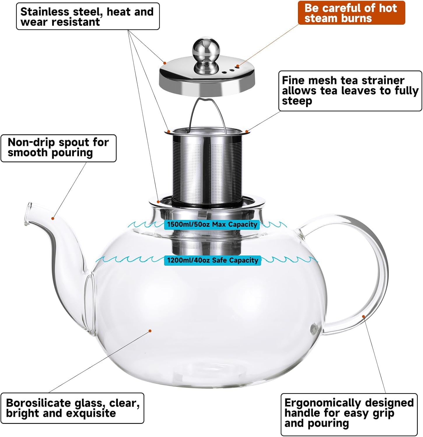 50OZ/1500ML Glass Teapot Set with 4 Double Wall Teacups & Removable Infuser, Stovetop & Microwave Safe Clear Tea Maker Water Kettle with 7OZ/200ML Tea Cups for Loose Leaf Blooming Tea - Image 3