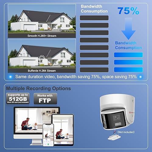 Miniatura 6 de Anpviz Cámara de seguridad PoE de lente dual 4K 8MP con carcasa de metal completo, vista panorámica de 180, luz estroboscópica activa y alarma de