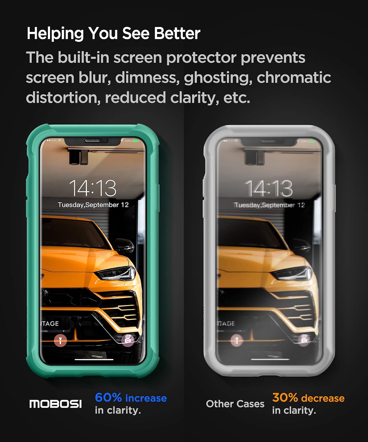 MOBOSI Epoch Series iPhone 11 Case 2019, [Built-in Tempered Glass Screen Protector] Full Body Rugged Clear Protective Phone Case Shockproof Cover for iPhone 11 6.1 Inch (Green)
