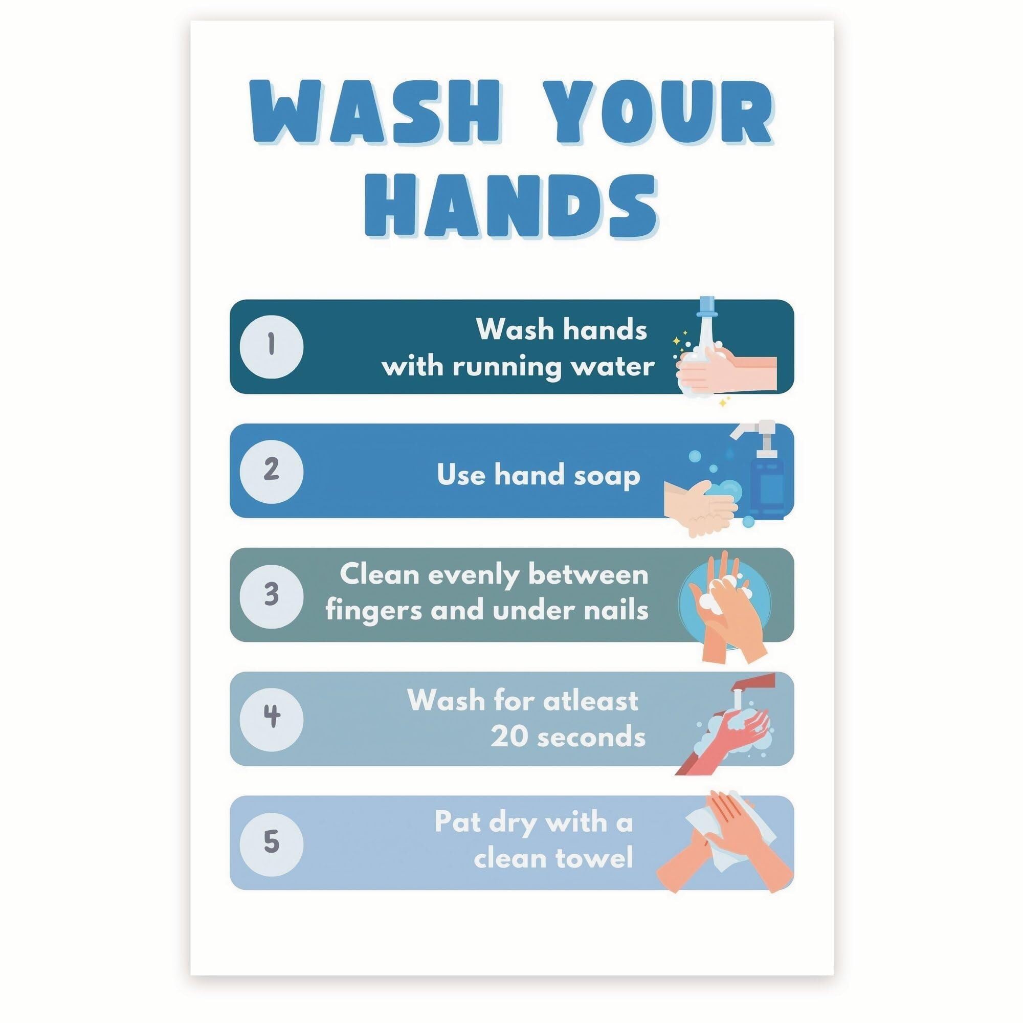 KCDFDVJFBM Hand Hygiene Wall Chart - Step-by-Step Sanitation Instructions Sign for Hospital, Clinic, School & Commercial Restroom Use(Unframed,16x24inch(40x60cm))