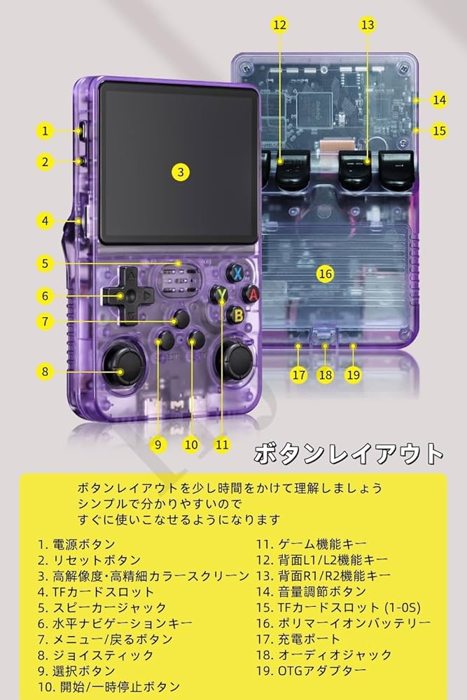 ポータブルプレーヤー PSP Amazon | 【整備済み品】 SONY ソニー PSP「プレイステーション