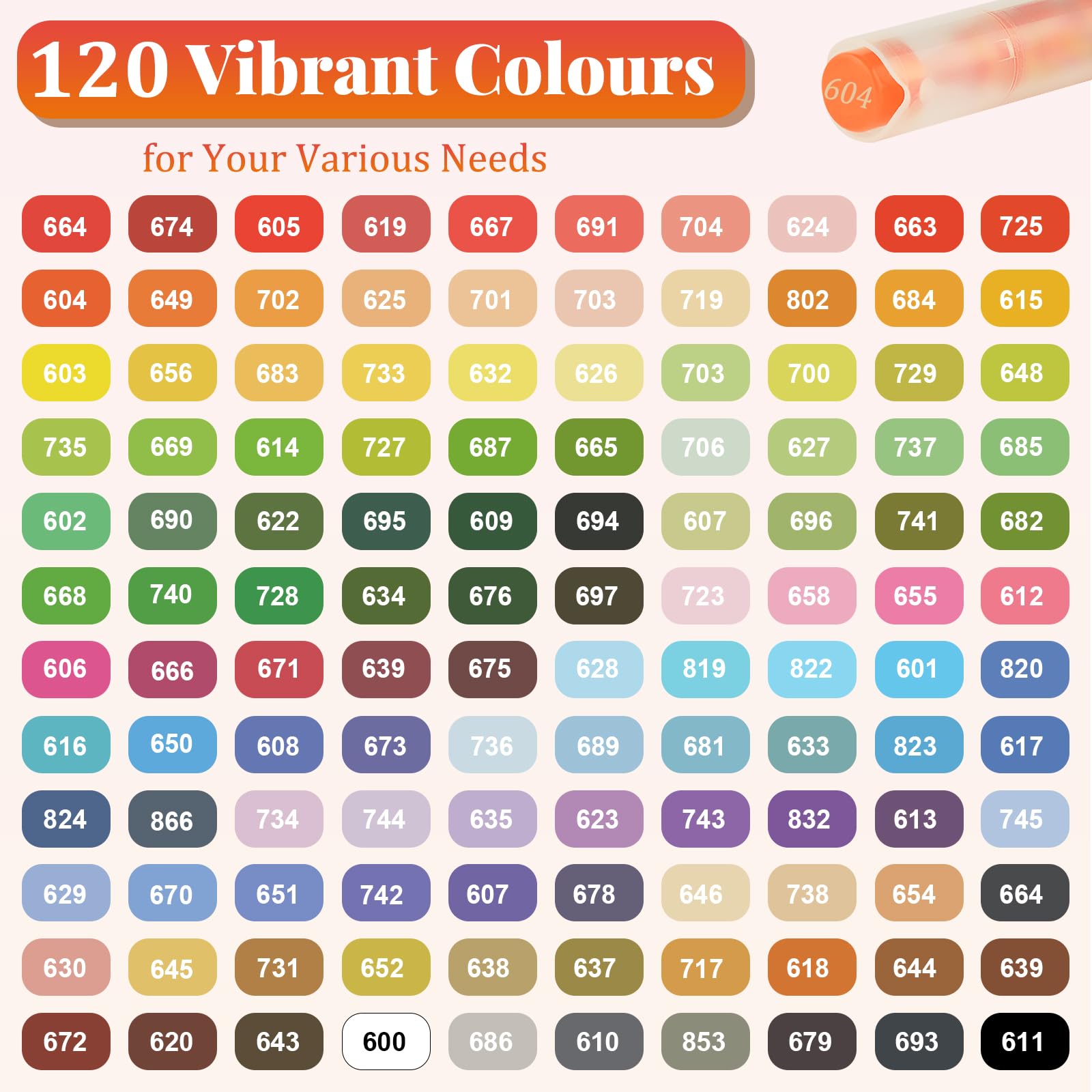 Funnasting 120 Farben Acrylstifte, Weiche Pinselspitze Acrylmarker, Acrylstifte Set für Steine Wasserfest, Färbung, Glas, Stoff, Ei und DIY-Handwerk