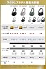 Auriculares inalámbricos de diadema Sony WHCH720N con cancelación de ruido (Negro) | 2 micrófonos, control por voz con Alexa, carga rápida 4