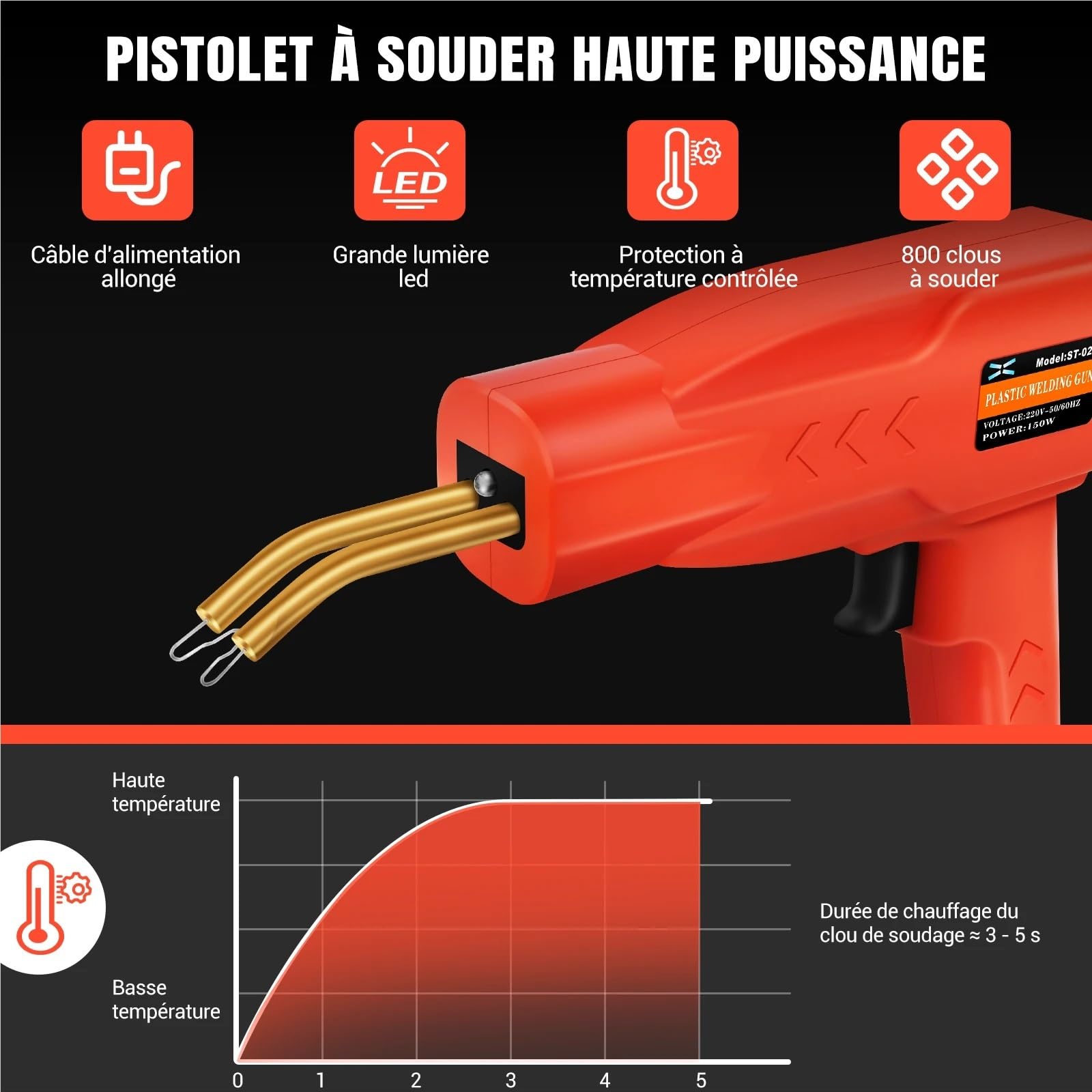 Kit Riparazione Paraurti Auto Kit di Riparazione paraurti Auto con saldatrice per plastica da 150 W, acchina di Saldatura con Punti Metallici Caldi da 800 Pezzi