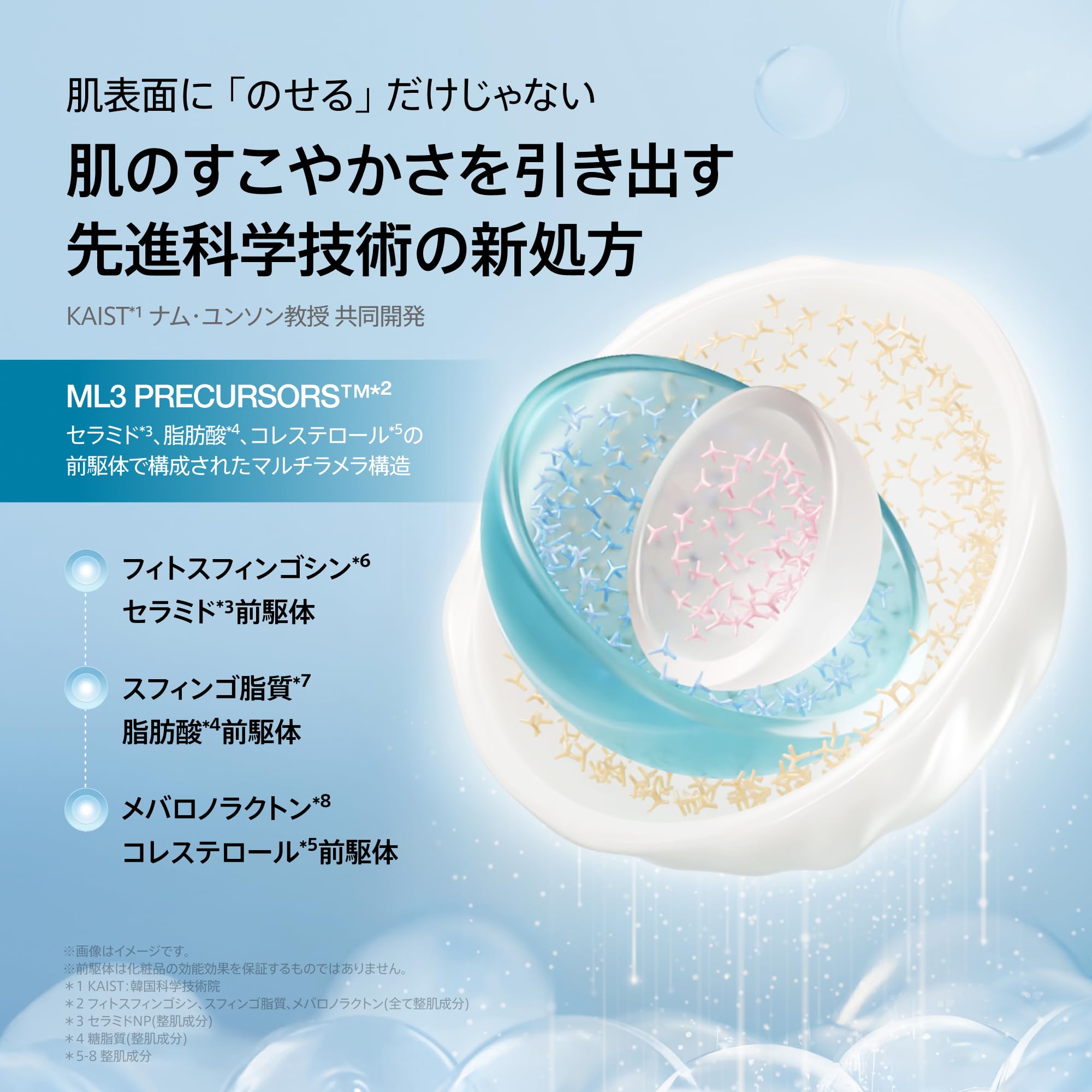 Amazon.co.jp: Anua公式: NEW