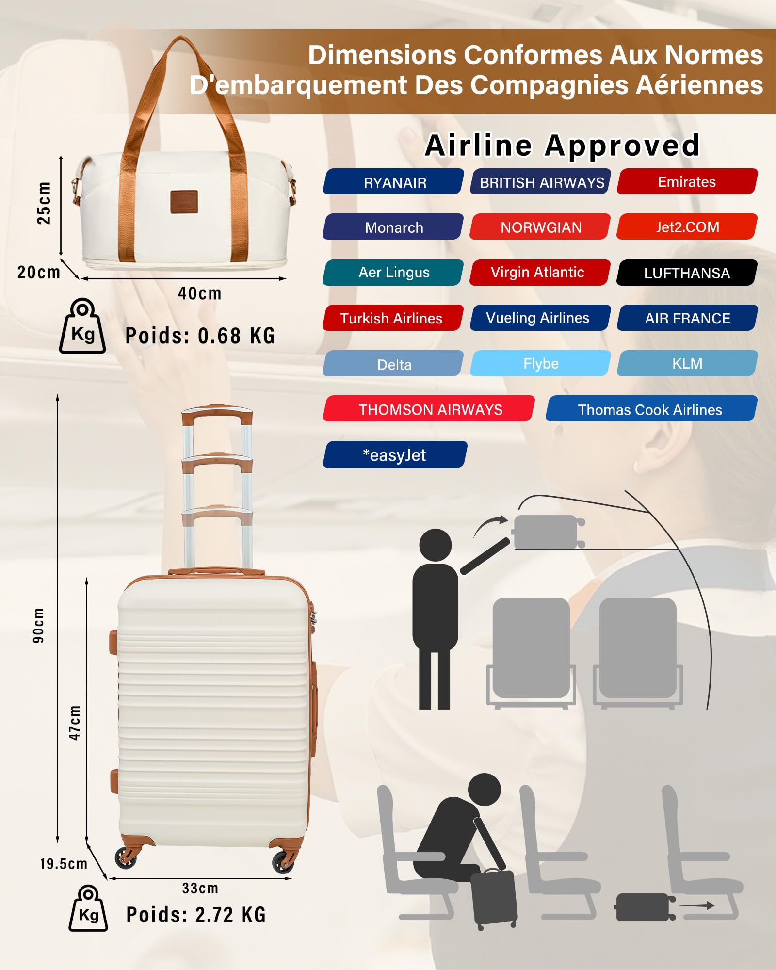 COOLIFE Set de 6 Valises de Voyage Rigide avec Sac de Voyage Extensible pour Sport et Trousse de Toilette, Set Valise Sets de Bagages Serrure en Famille TSA et roulettes Pivotantes à 360°