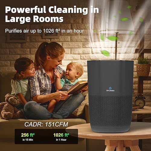 Miniatura 5 de Sciaire Essential Air Purifiers  Los iones limpian activamente desodorizan el aire  Elimina el 99.9% de los virus de bacterias  Filtro purificador