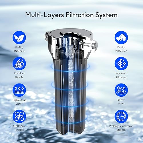 Miniatura 3 de Lifefilter Sistema de filtro de cabezal de ducha de carbono PRO para agua dura, certificado NSF, elimina cloro, metales pesados y más, mejora la